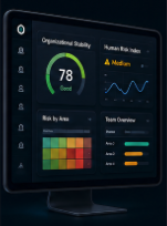 04 — Predictive Executive Dashboard